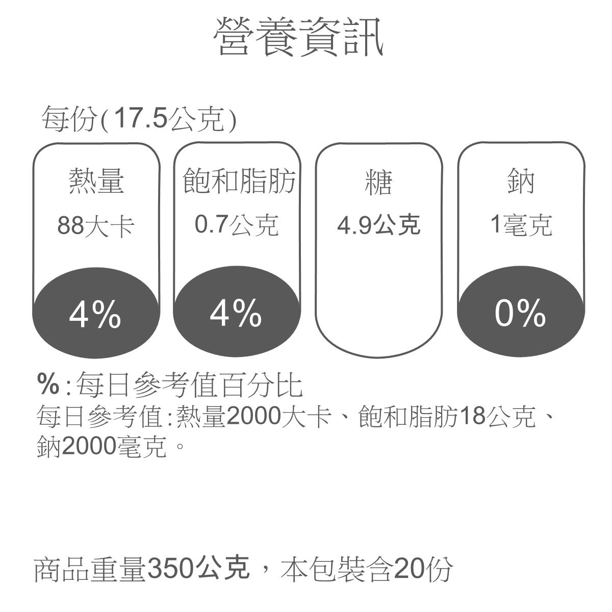 家樂福綜合纖果350g, , large